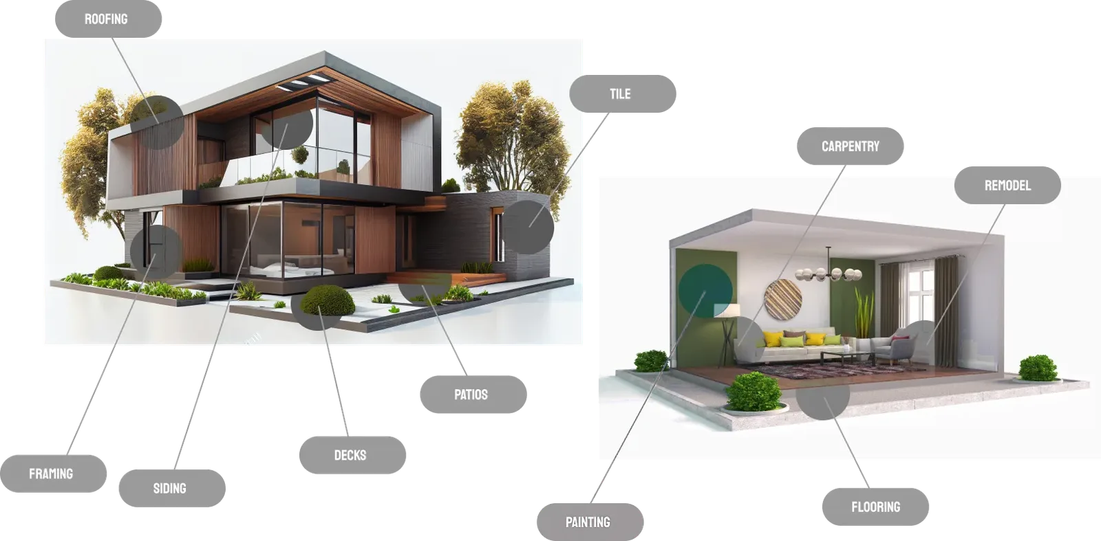 Illustrated home exterior and living room labeled with the ten Simien Construction services